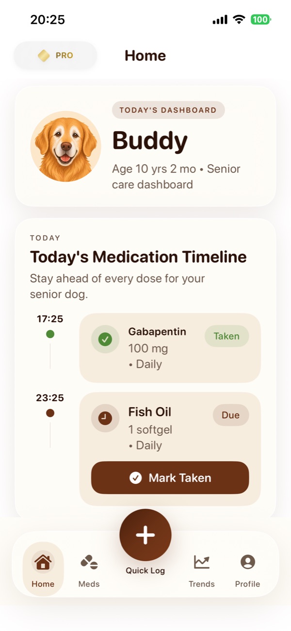 GreyMuzzle home dashboard showing today's medication timeline